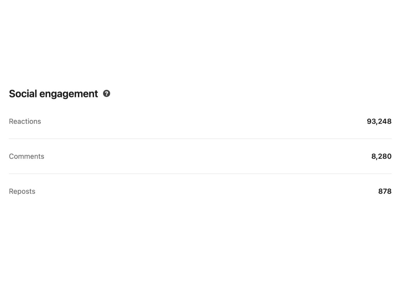 Over 8,000 Comments On 1-Account ⬆